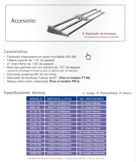 ESPECIFICACIONES MODULO NEUTRO